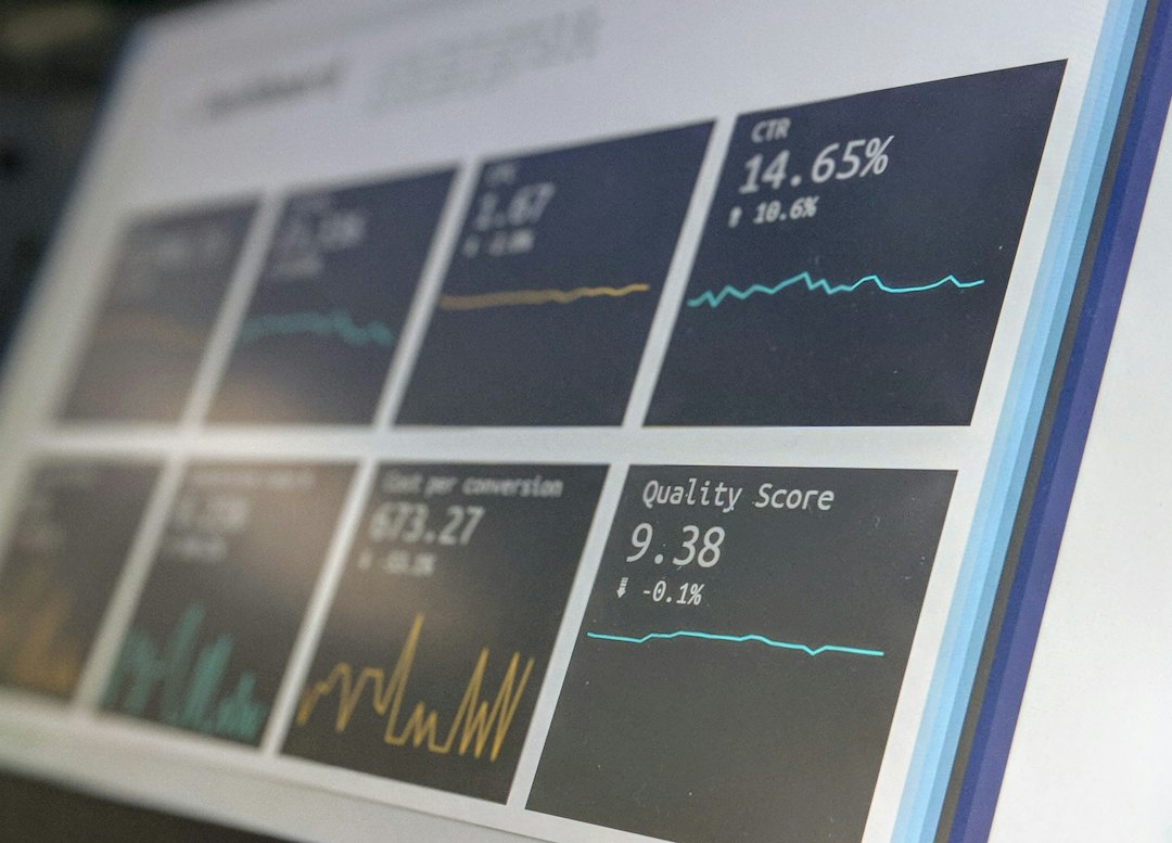 Paid Media Optimization Dashboard